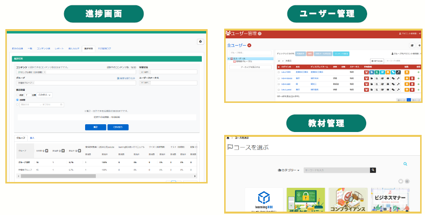 LMS進捗管理画面
