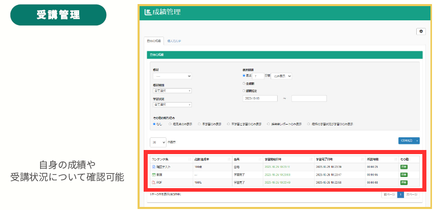 LMS成績管理画面